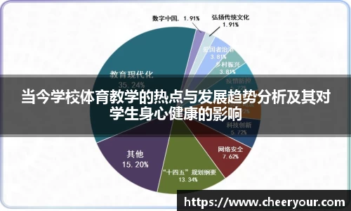 当今学校体育教学的热点与发展趋势分析及其对学生身心健康的影响